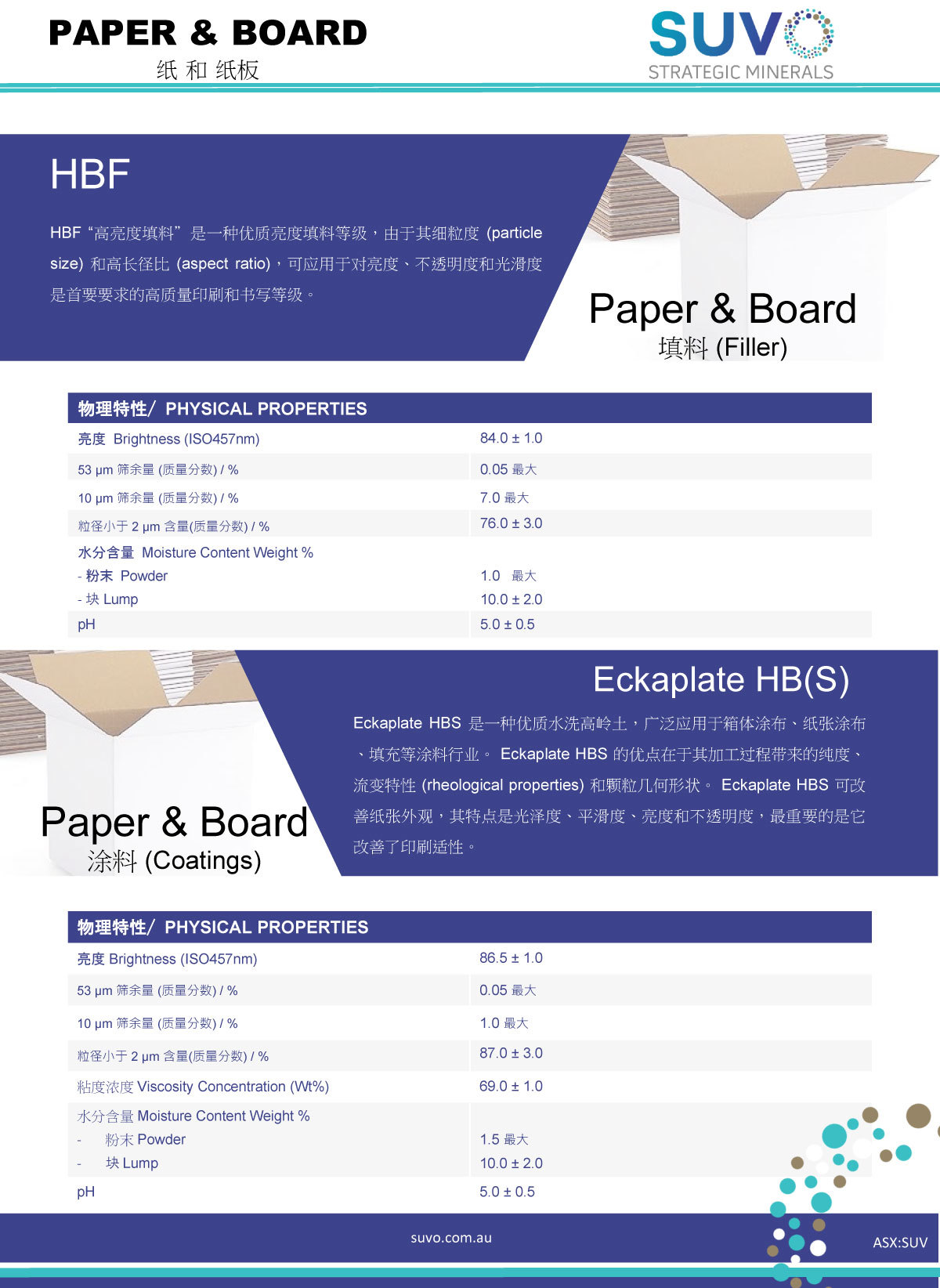 紙(zhi)和紙闆填(tián)料